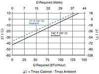 ATP040-12-Performance-curve