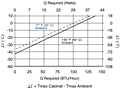 ATP040-12-Performance-curve